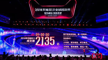 天猫双十一2135亿成交额,我们的想象力永远追不上