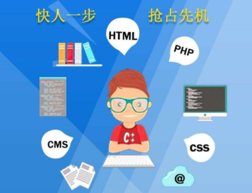 微信小程序开发需要学习的知识.png 微信小程序开发需要学习的知识.png